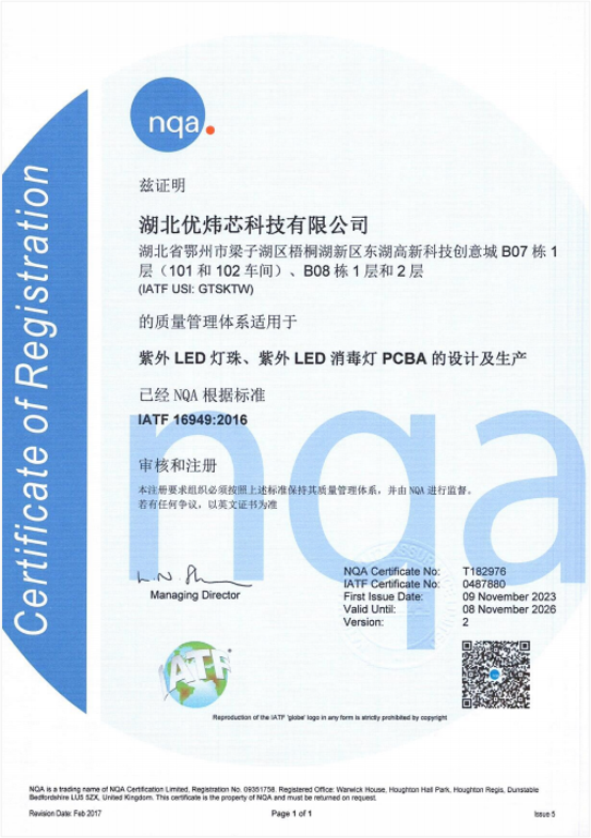 IATF 16949 Automotive Quality System